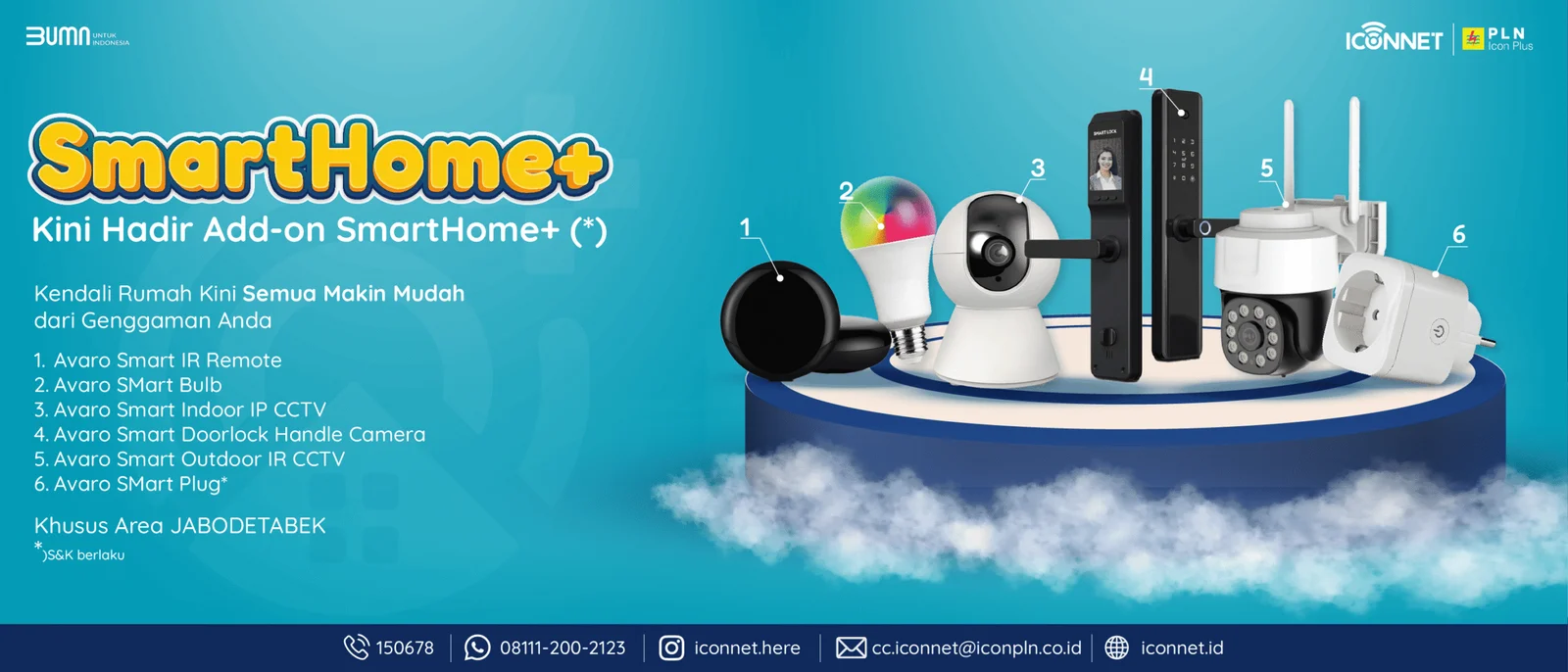 pasang iconnet