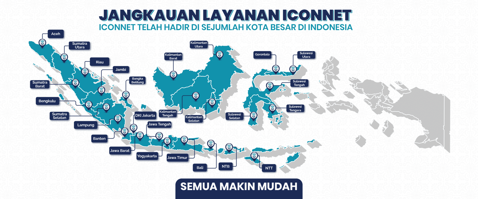 Pasang Iconnet